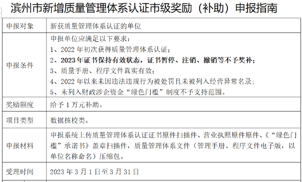 新获质量管理体系认证，企业可奖励1万！