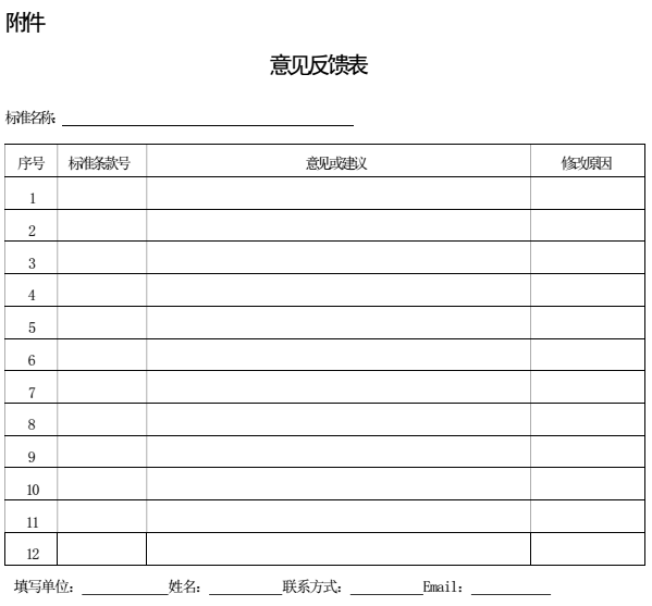 CCAA对《检验检测机构报告内部管理指南(征求意见稿)》等2项团体标准公开征求意见